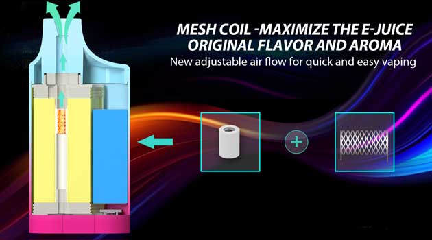 Kaos by SnowWolf 6000 Puffs Disposable Vape – 15ml, Type-C, MTL