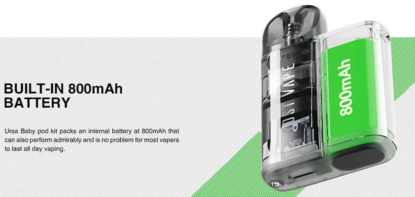 Lost Vape Ursa Baby Pod Kit 18W 800mAh 2.5ml – Vape Dubai UAE
